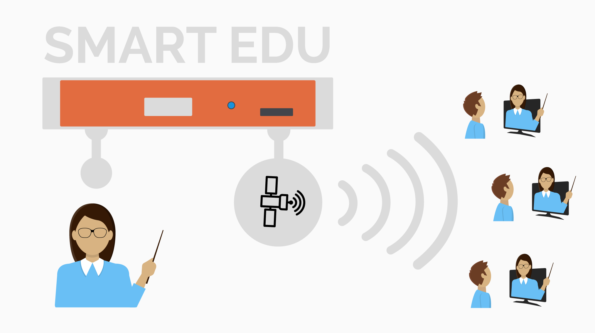 SMART EDU - distance education solution via TV broadcast - datacasting - Maindata