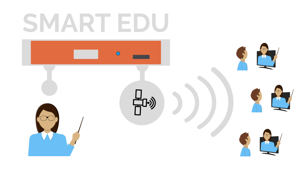 SMART EDU - distance education solution via TV broadcast - datacasting - Maindata