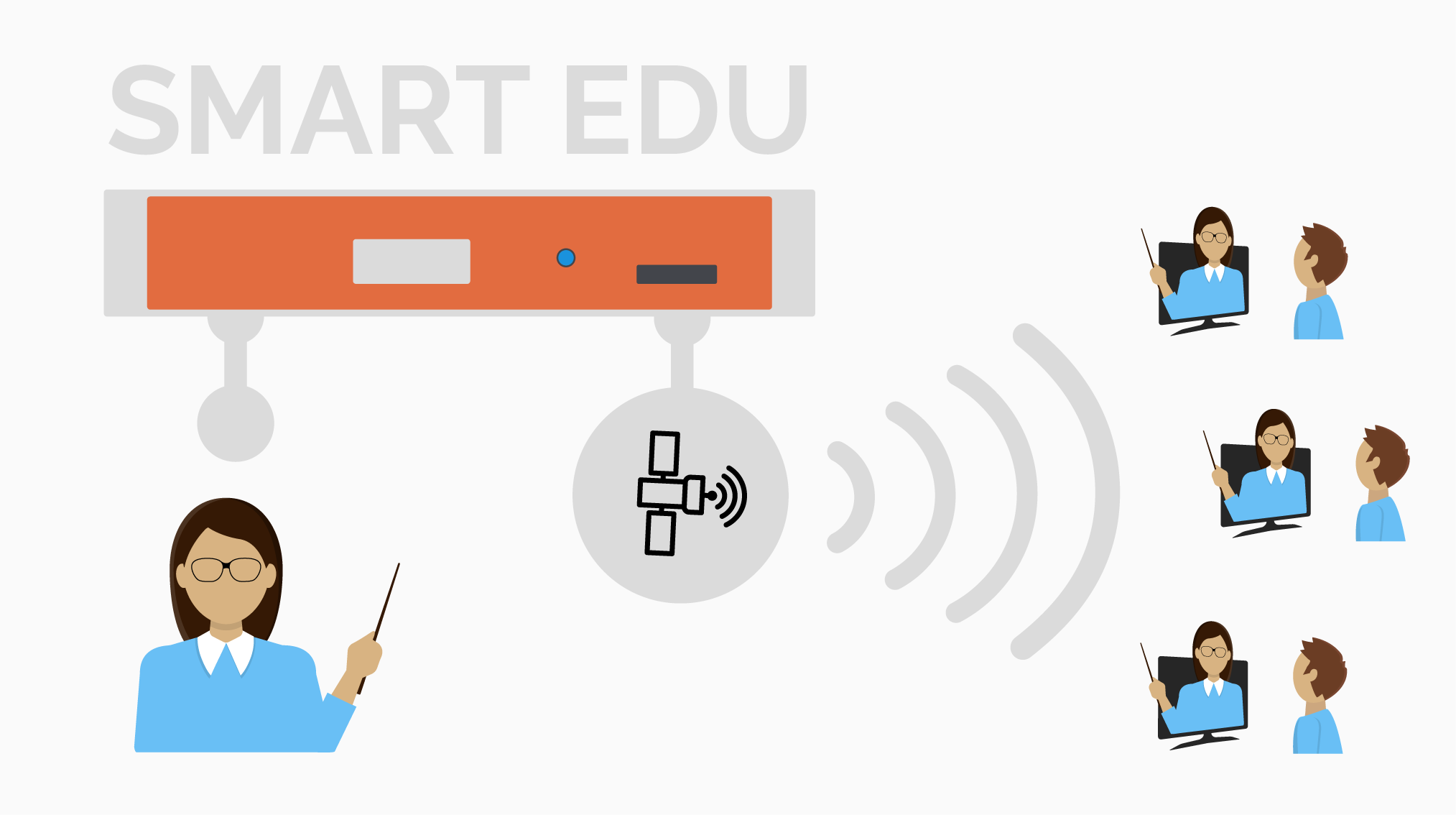 SMART EDU - distance education via broadcast solution