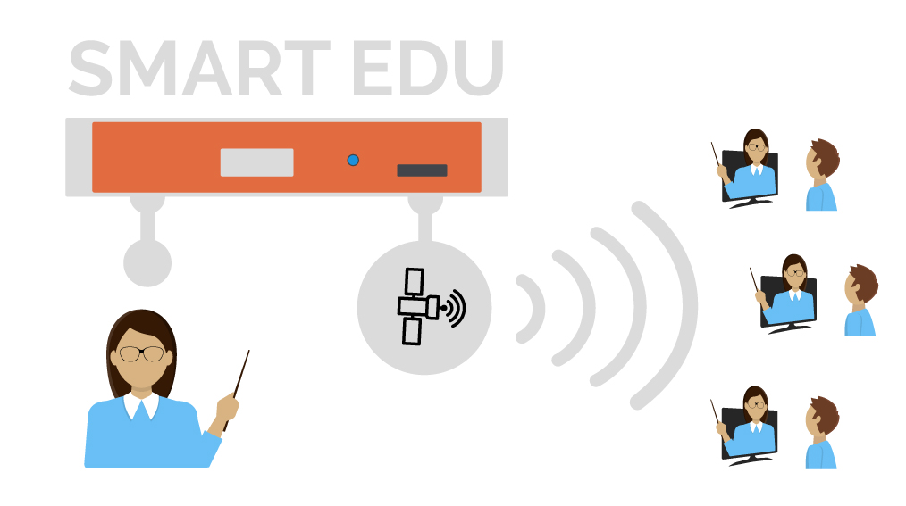 SMART EDU -distance education via broadcast solution