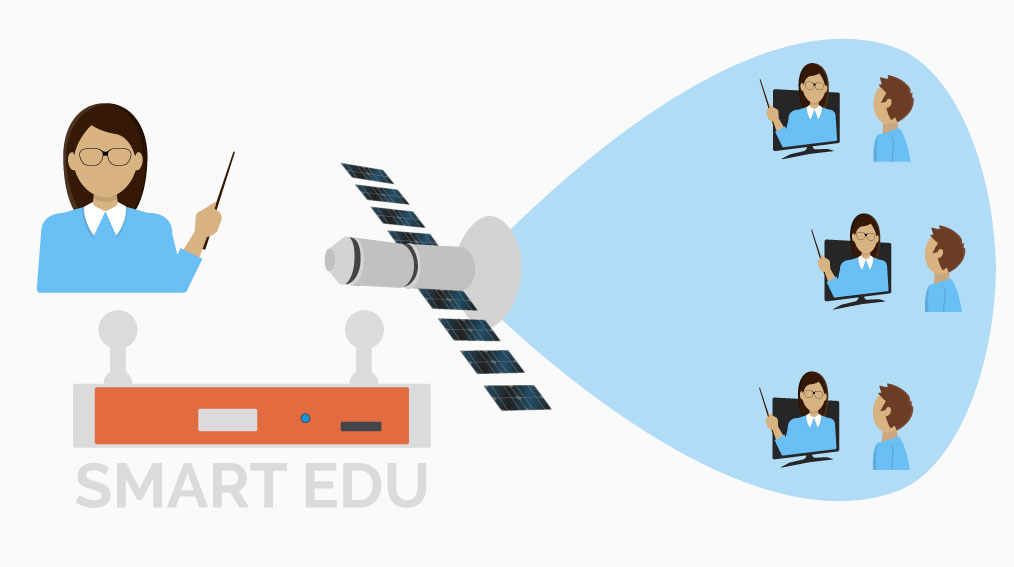 MAINDATA - SMART EDU